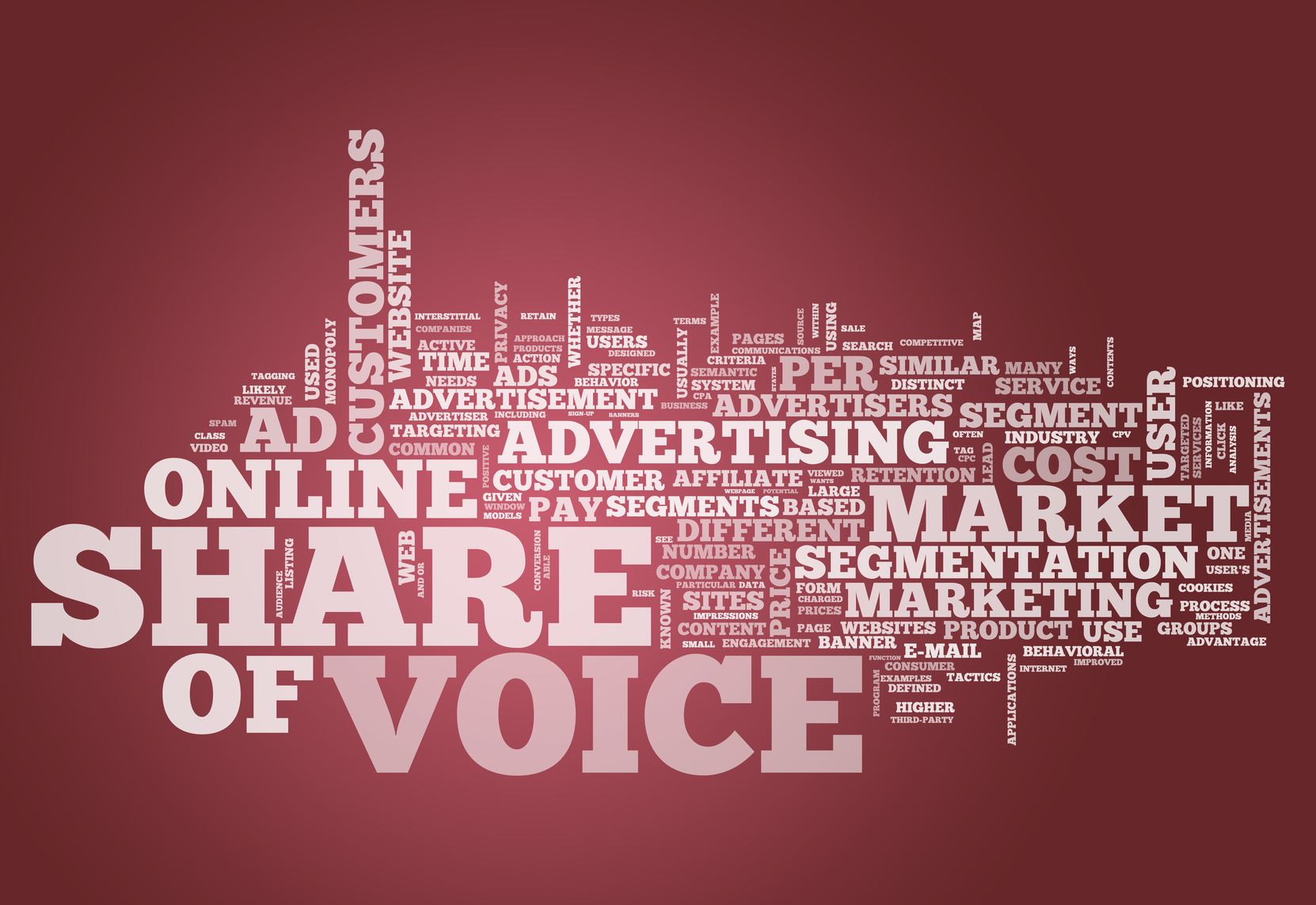 share_of_voice_word_cloud